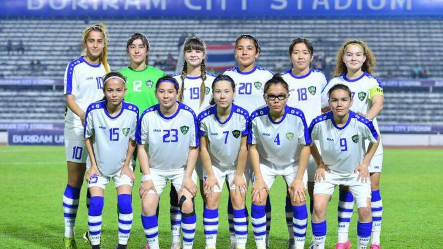 Osiyo Kubogi U-20 saralash bahslari qur'asi: O‘zbekiston Iordaniya va Bahrayn bilan bir guruhda