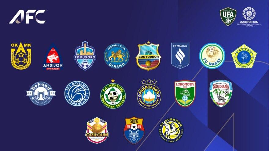 O‘zbekistonning 17 ta klubi OFK litsenziyasiga ega chiqdi