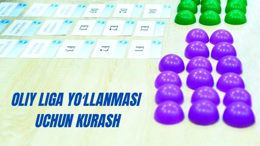 Oliy ligaga o‘tish turniri qur’a tashlash marosimi qachon bo‘lishi aniq