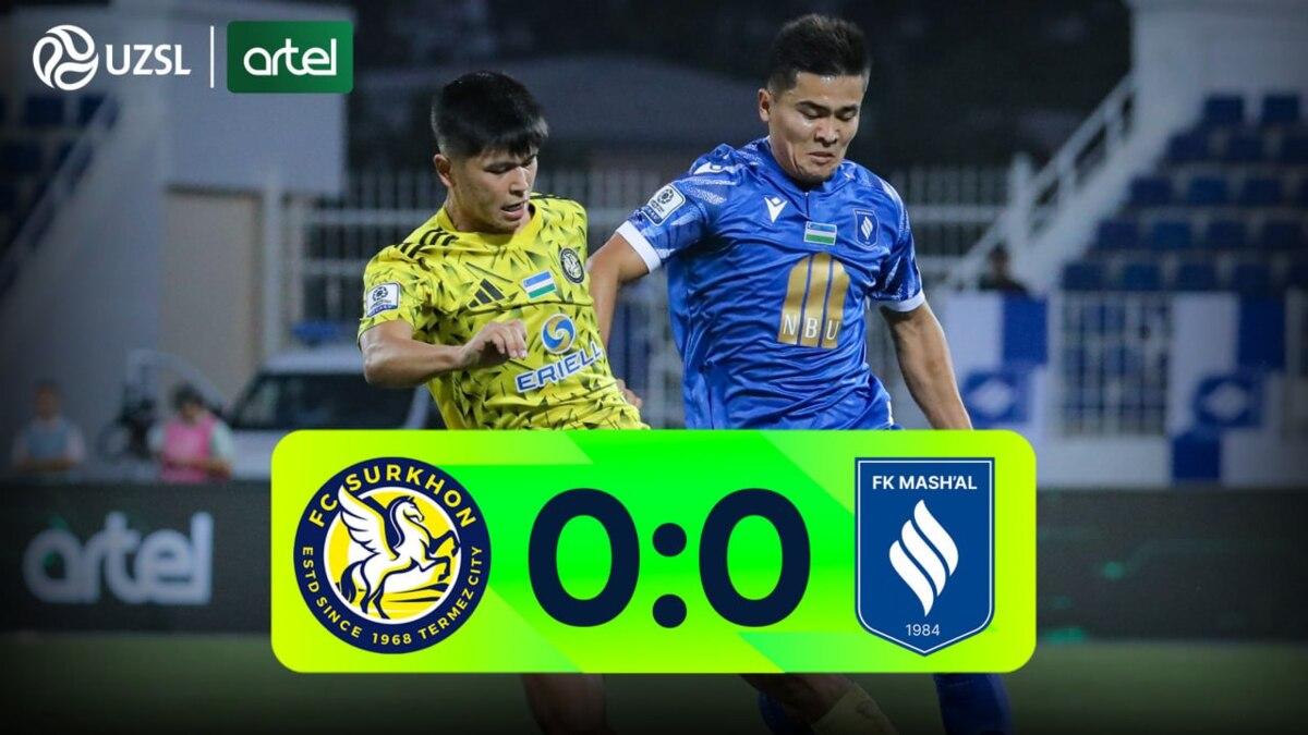 Superliga. «Surxon» — «Mash’al» 0:0 (video sharh)