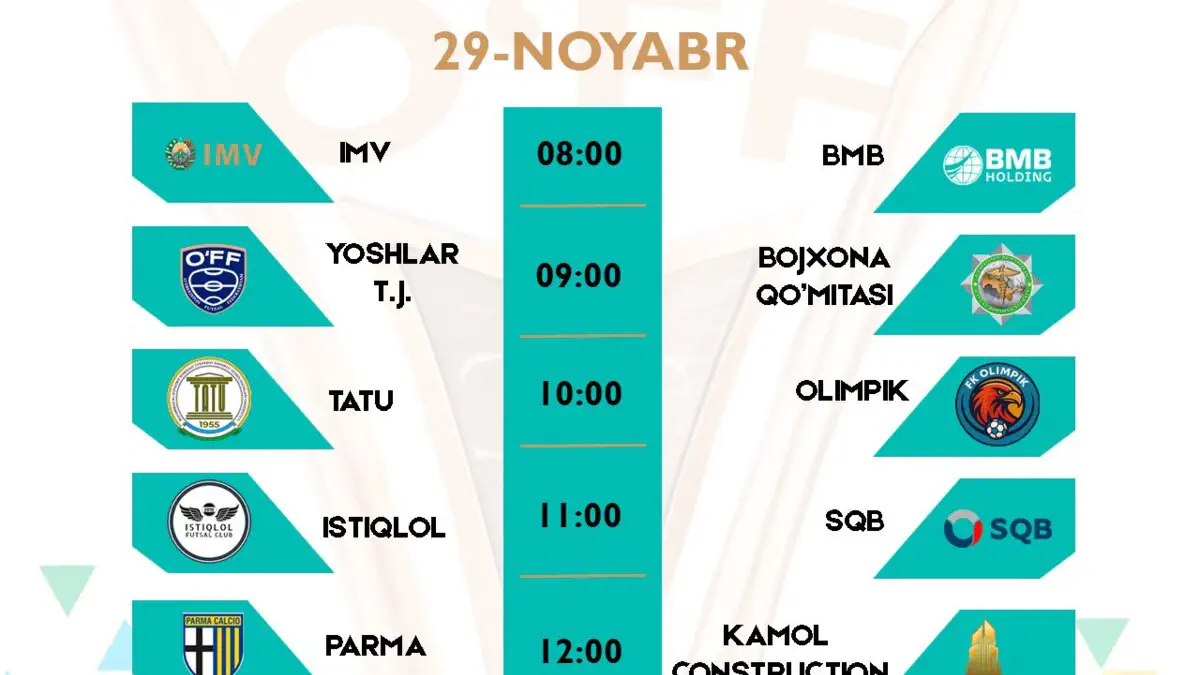 Futzal. 29-noyabr kuni O'FF Prezidenti kubogida 3-tur uchrashuvlari o‘tkaziladi