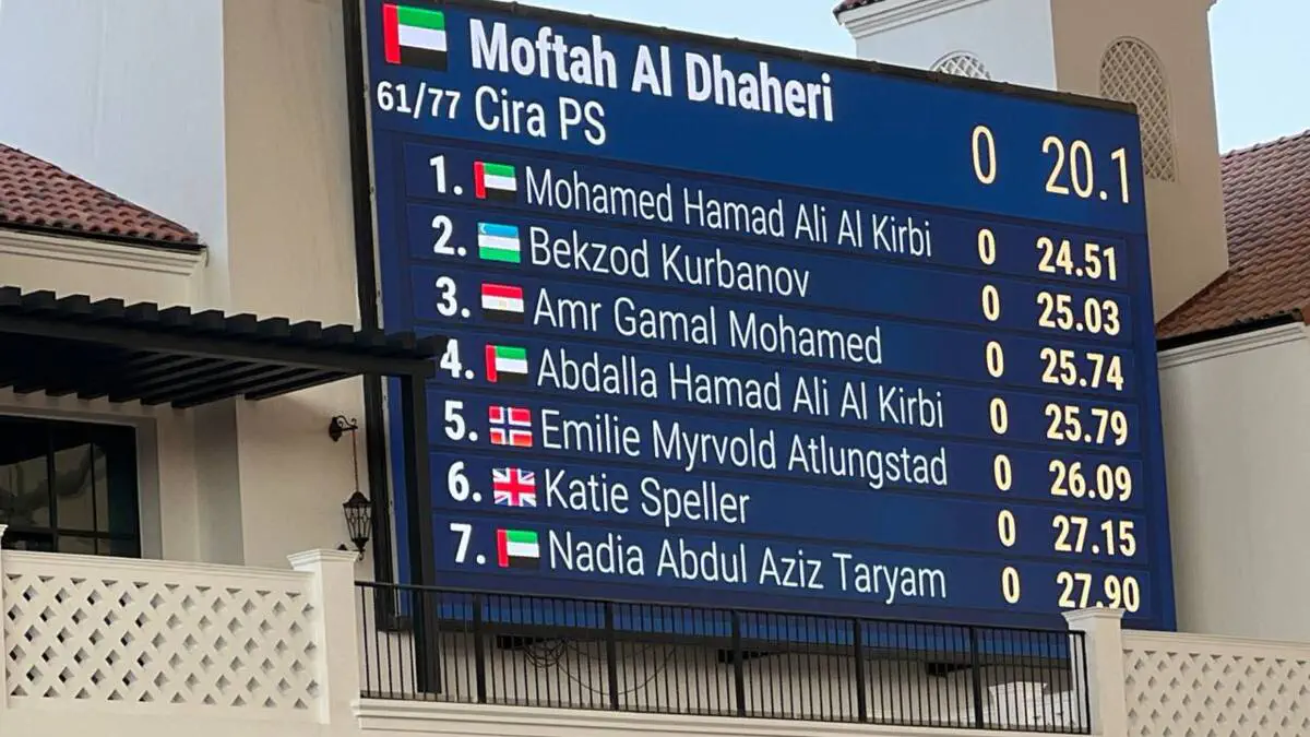 Ot sporti. Abu-Dabi shahrida nufuzli xalqaro ot sporti musobaqasi — CSI 5 yulduzli turnir davom etmoqda