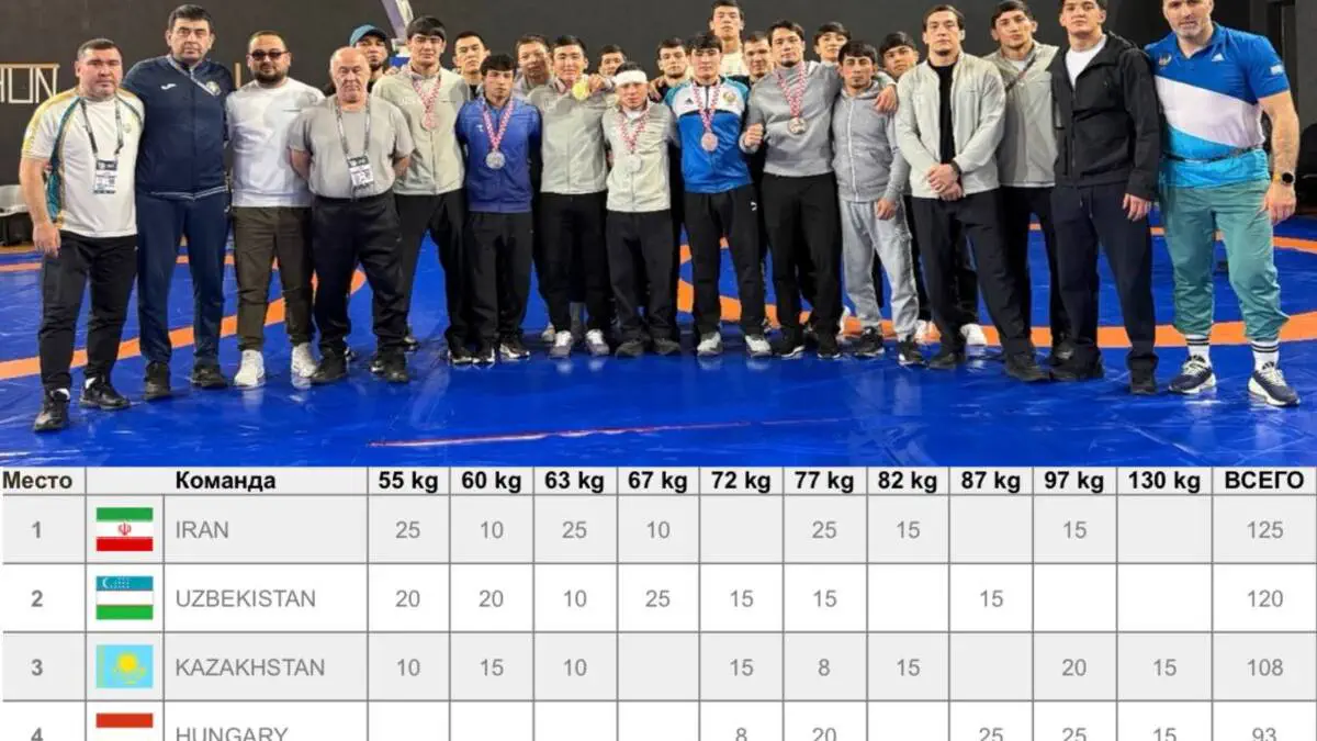 Xorvatiya poytaxti Zagreb shahrida sport kurashlari bo‘yicha “Zagreb Open” xalqaro reyting turniri bo‘lib o‘tdi