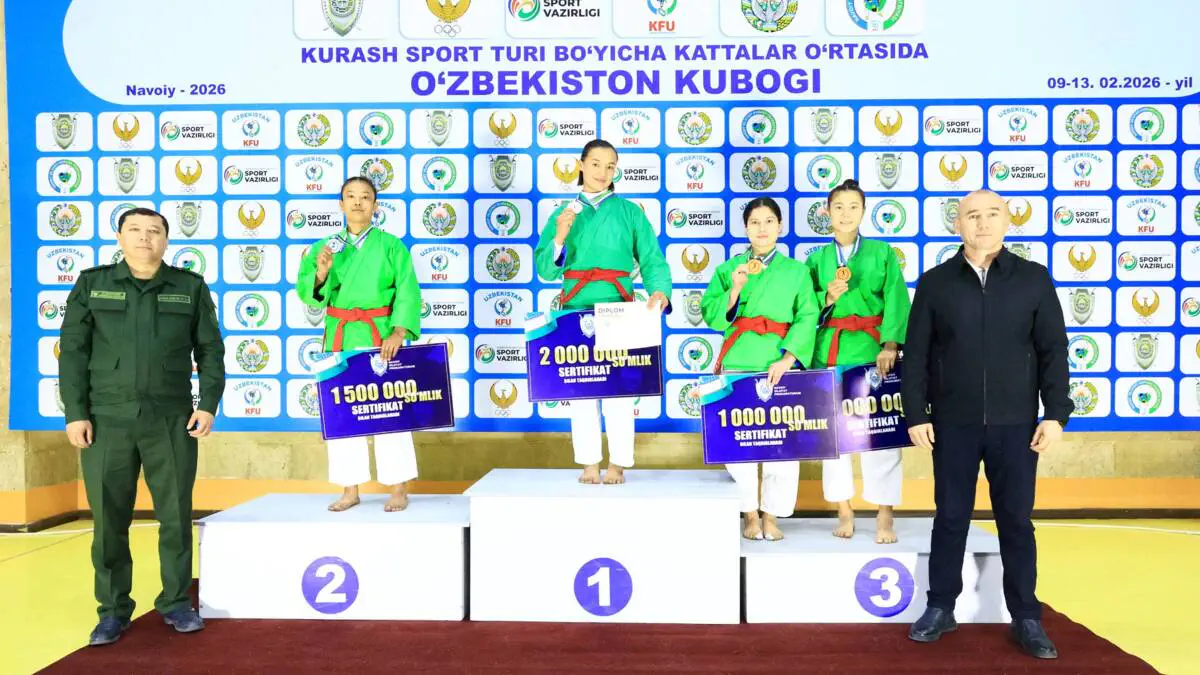 Kurash sport turi bo'yicha kattalar (erkaklar va ayollar) o'rtasida O'zbekiston kubogi musobaqasining 2-kungi g'olib va sovrindorlar ro'yxati