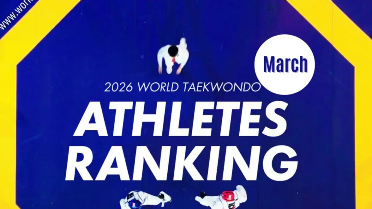 Taekvando. Jahon reytingi yangilandi, taekvondochilarimizning o'rinlarida o'zgarishlar bor