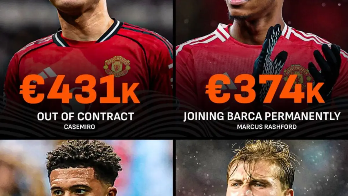 Manchester Yunayted maoshlar uchun sarflanadigan haftalik xarajatlaridan 1,2 mln yevrodan ko‘proq mablag‘ tejab qolishi mumkin