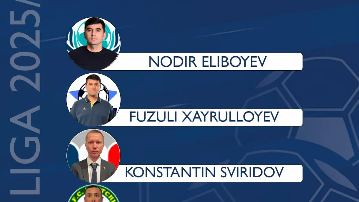 Futzal. Turning eng yaxshi murabbiysiga nomzodlar