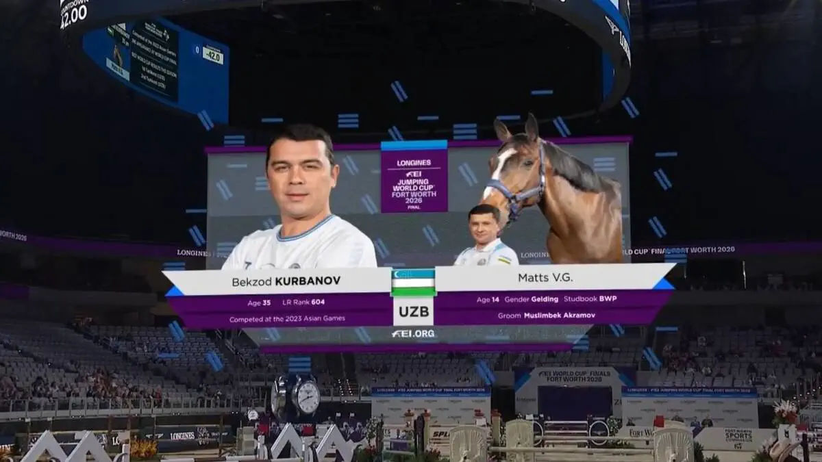 Ot sporti. Bekzod Kurbanov — Jahon kubogi finalidagi ishonchli chiqish