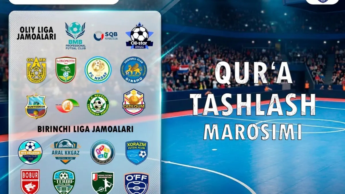Futzal. O‘zbekiston kubogi–2026 musobaqasiga 16-aprel kuni qur`a tashlanadi