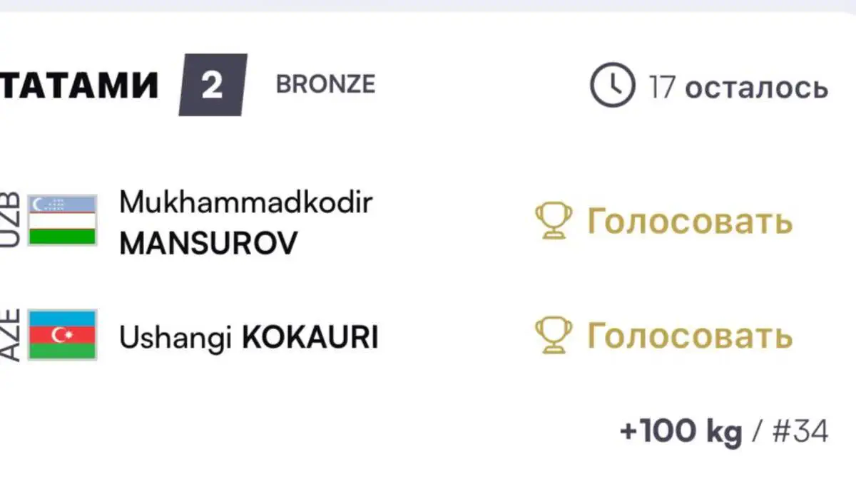 Dushanbe Grand Slam 2026. Kechki blokda ikki dzyudochimiz medal uchun tatamiga chiqadi