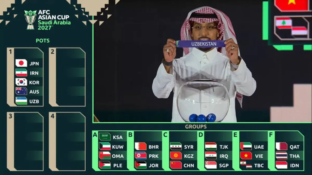 AFC Asian Cup Saudi Arabia 2027. O'zbekiston B guruhidan o'rin oldi