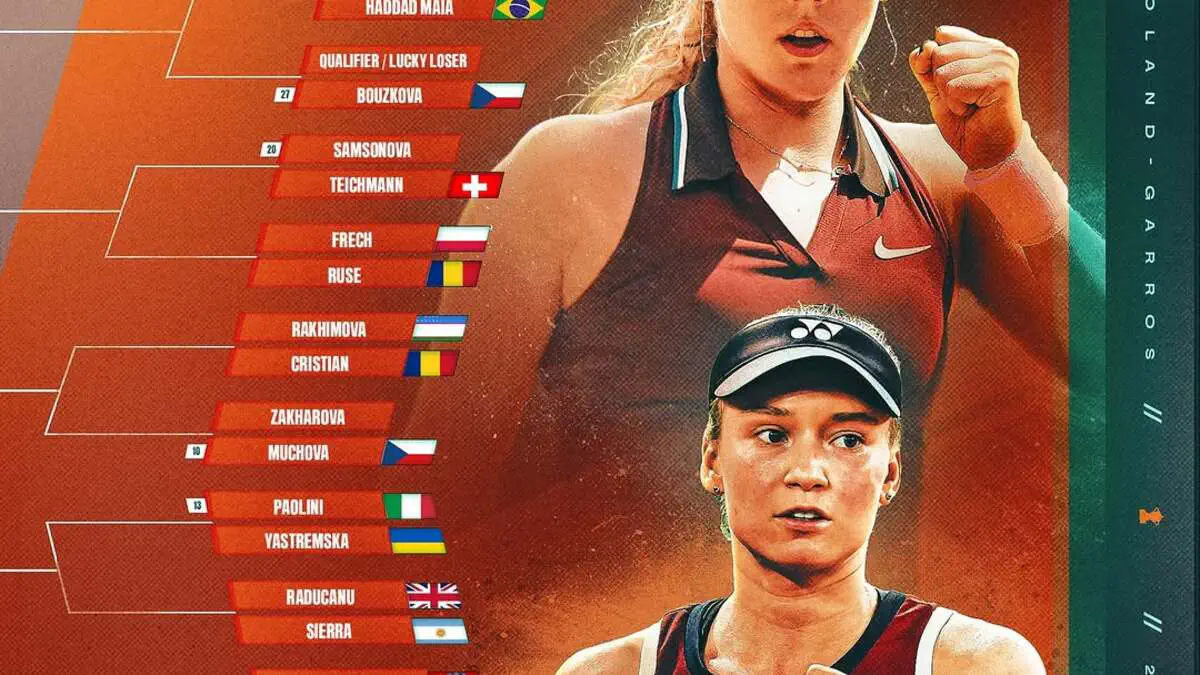 «Rolan Garros»: Asosiy davraga qur’a tashlandi