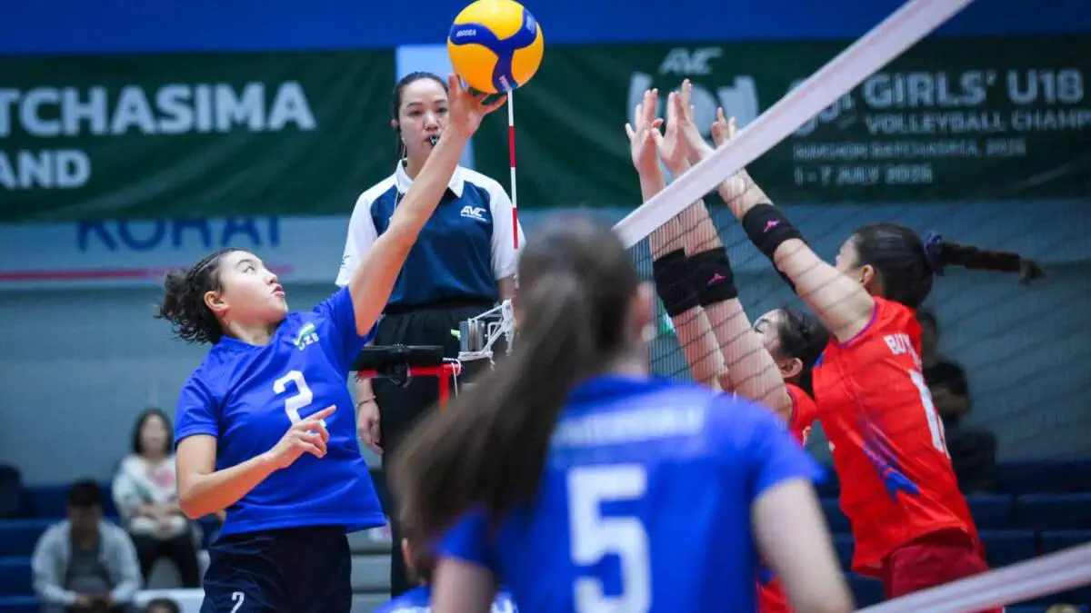 Волейбол. AVC U18 Осиё чемпионати