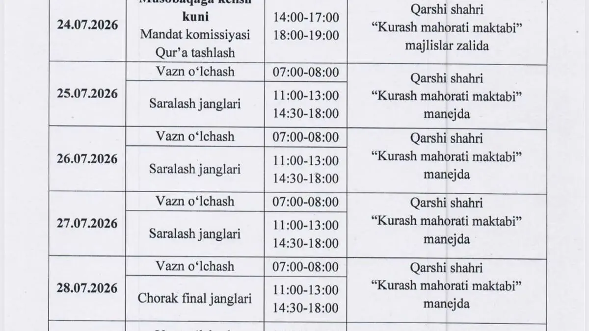 24–31 iyul kunlari Qarshi shahrida boks bo‘yicha U-17 yosh toifasidagi O‘zbekiston kubogi bahslari bo‘lib o‘tadi