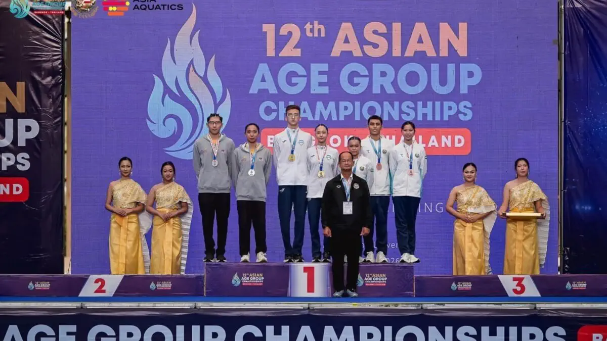 Yosh sinxron suzuvchilarimiz Osiyo chempionatini sermahsul oʻtkazishmoqda