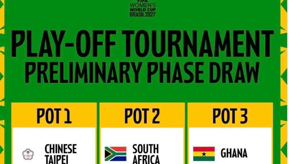 FIFA 2027-yilgi ayollar o‘rtasidagi Jahon chempionatining qit’alararo pley-off bosqichi dastlabki raundiga qur’a tashlash marosimi sanasini aytdi