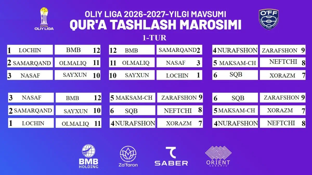 Futzal. O‘zbekiston XXX milliy chempionatiga qur’a tashlandi