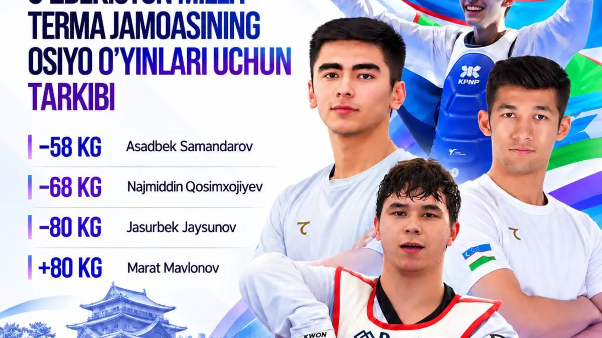 Taekvando. Milliy jamoamizning Osiyo o'yinlari uchun tarkibi ma'lum