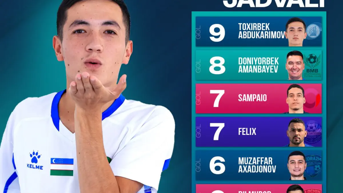 Futzal. Tohirbek Abdukarimov — to‘purarlar poygasi peshqadami