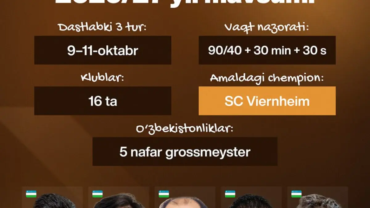 Germaniya shaxmat Bundesligasi boshlanmoqda: tarkiblarda 5 nafar o‘zbekistonlik